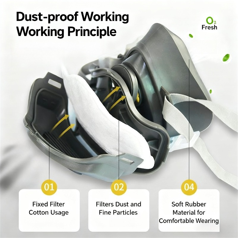 Demi-visage masque anti-poussi - Kn95 Respirator Mask avis et prix
